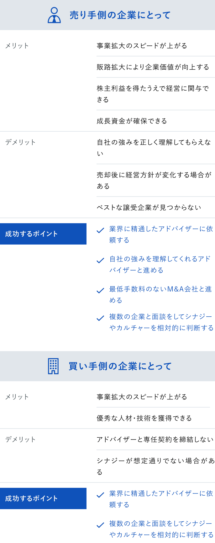 03 成長戦略型M&Aのメリット・デメリット
